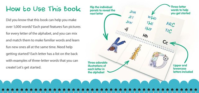 instructions